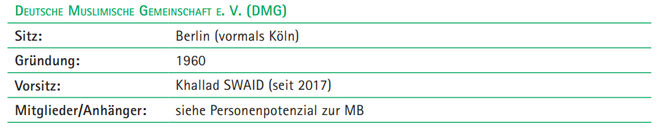 Informationen über Deutsche Muslimische Gemeinschaft e. V. (DMG)